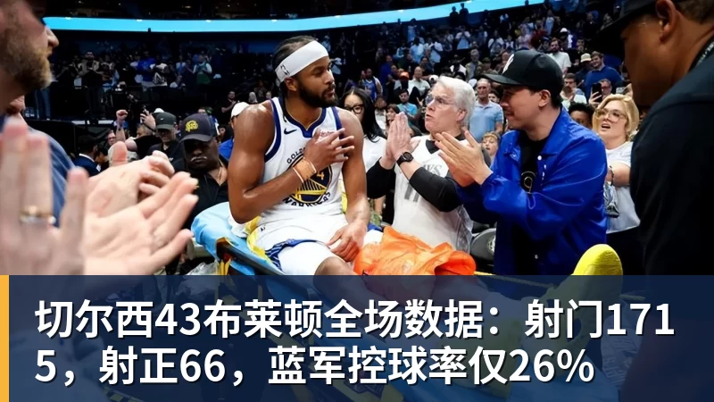 切尔西43布莱顿全场数据：射门1715，射正66，蓝军控球率仅26%