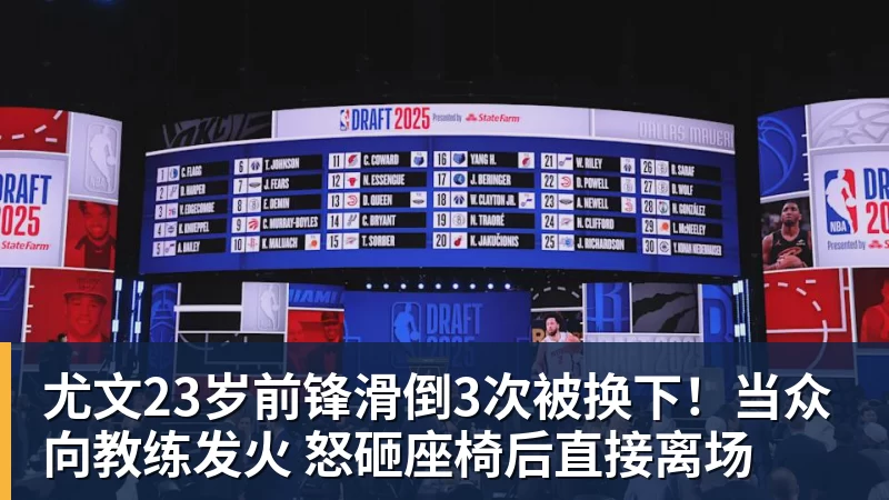 尤文23岁前锋滑倒3次被换下！当众向教练发火 怒砸座椅后直接离场