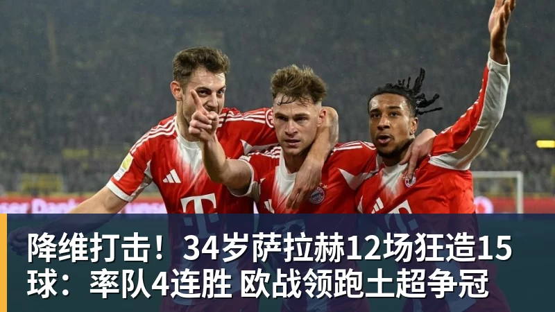 降维打击！34岁萨拉赫12场狂造15球：率队4连胜 欧战领跑土超争冠