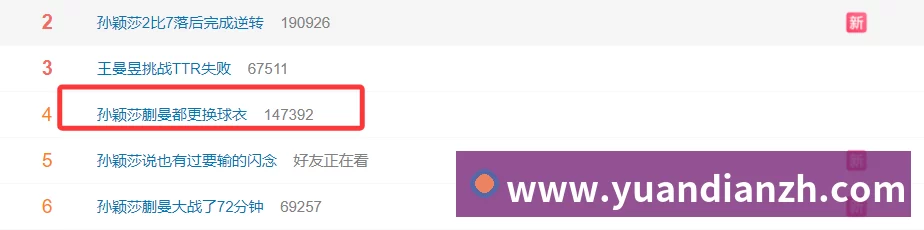 奖项3