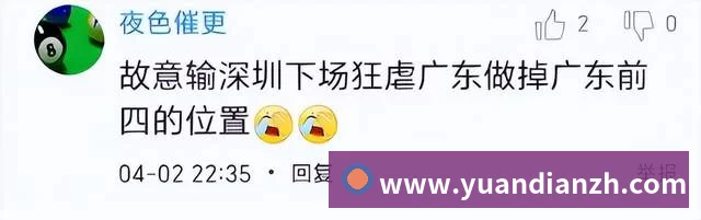 全球热力图